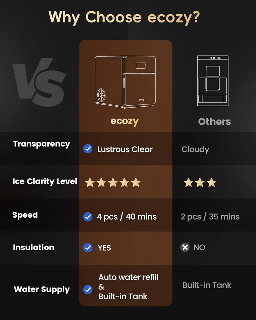 ❄️Instant Ice Maker:🧊 3 mins to cubes! Portable, quiet, perfect for parties ✨❄️